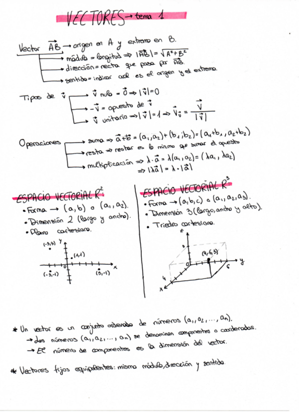 Miniatura del documento Tema-1.pdf
