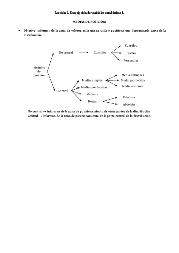 Miniatura del documento Leccion-2.pdf