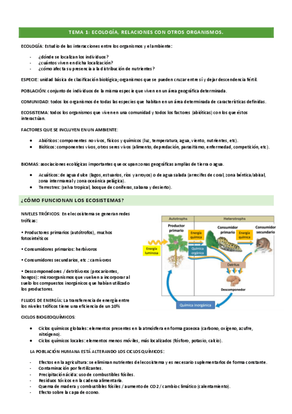 Miniatura del documento BIOLOGIA.pdf