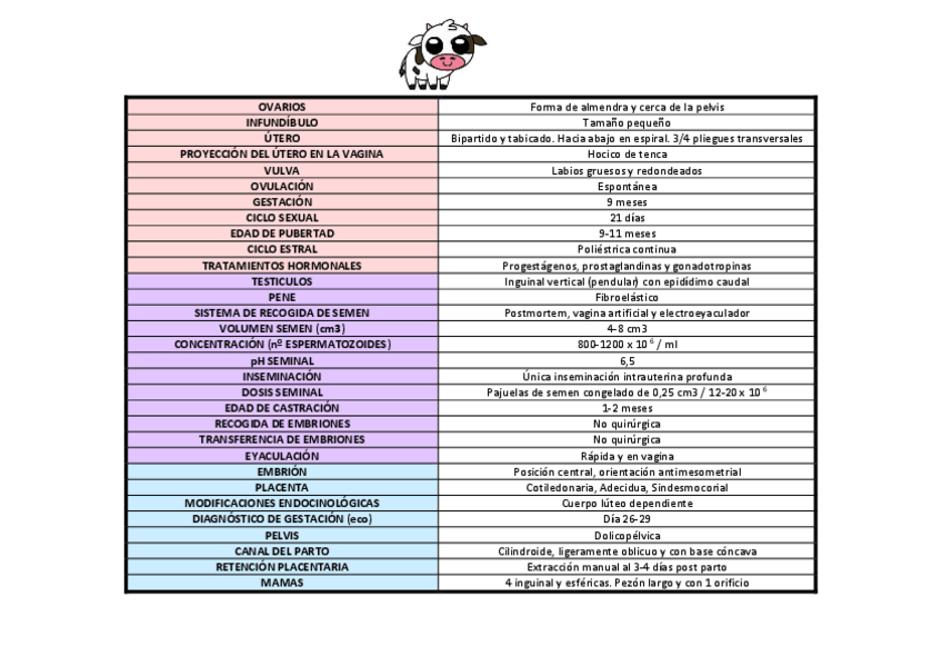 Miniatura del documento TABLAS-REPRO.pdf