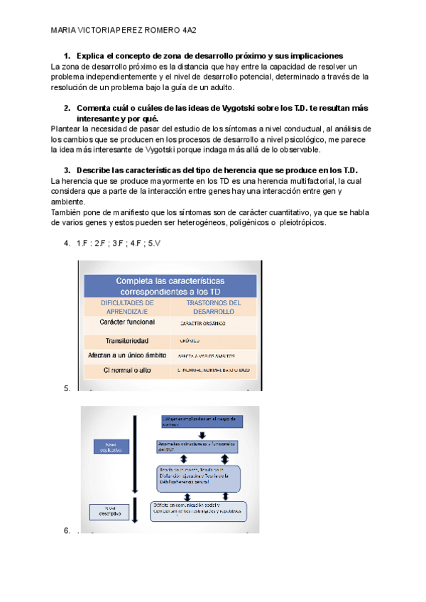 Miniatura del documento TAREAS-TEMA-1-TD.pdf
