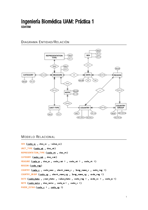 Miniatura del documento MemoriaPR1.pdf