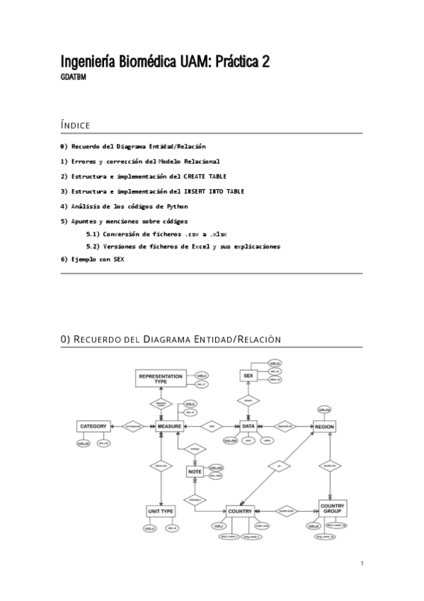 Miniatura del documento MemoriaPR2.pdf