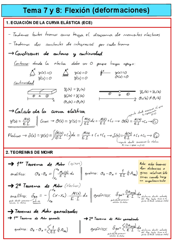 Miniatura del documento T7-y-T8-FLEXION-DEFORMACIONES.pdf