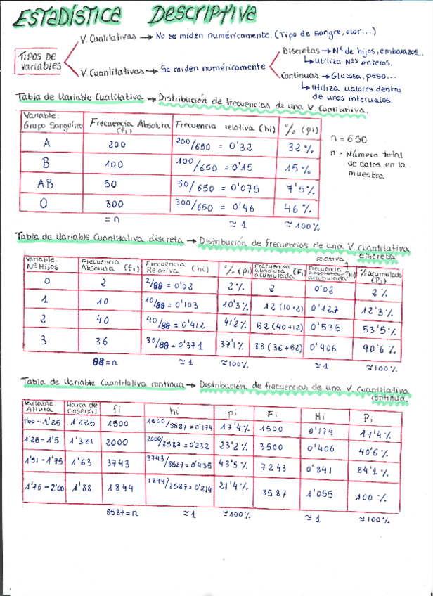 Miniatura del documento Bloque-1Estadistica-Descriptiva