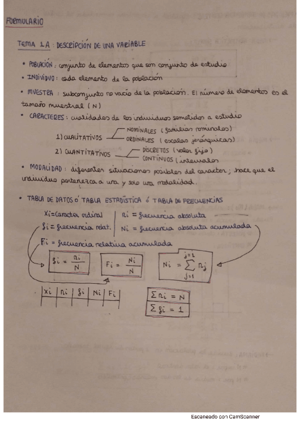 Miniatura del documento Estadistica-T1-Formulario.pdf