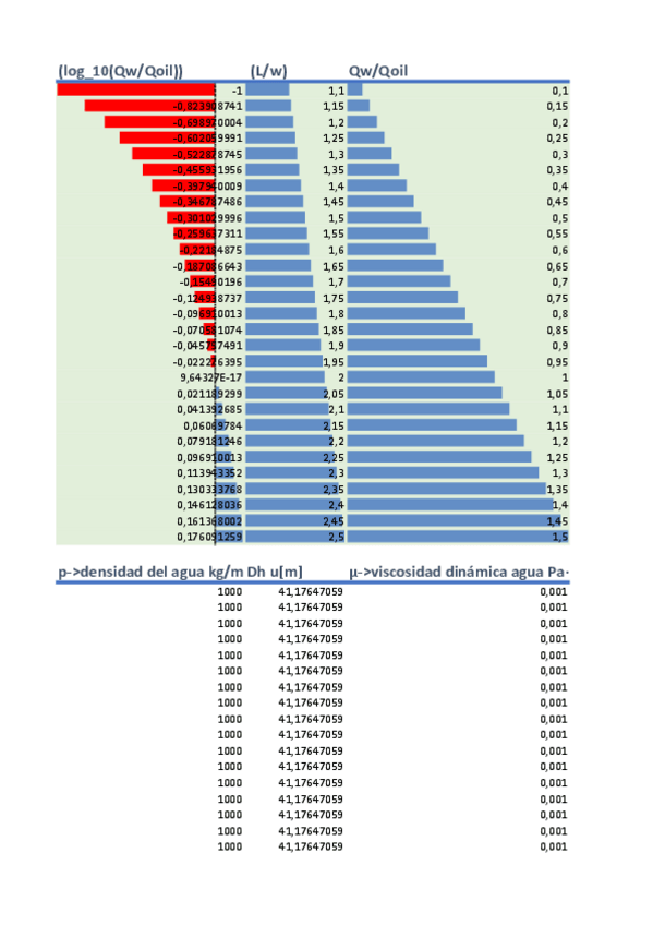 Miniatura del documento Practica-1-microsistemas-MIERA-.pdf