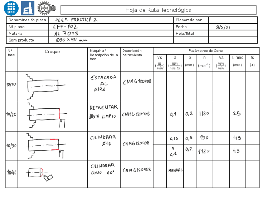 Miniatura del documento Hoja-Ruta.pdf