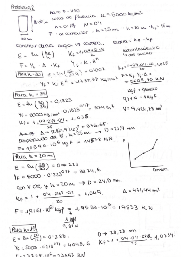 Miniatura del documento ejercicios-deformacion.pdf