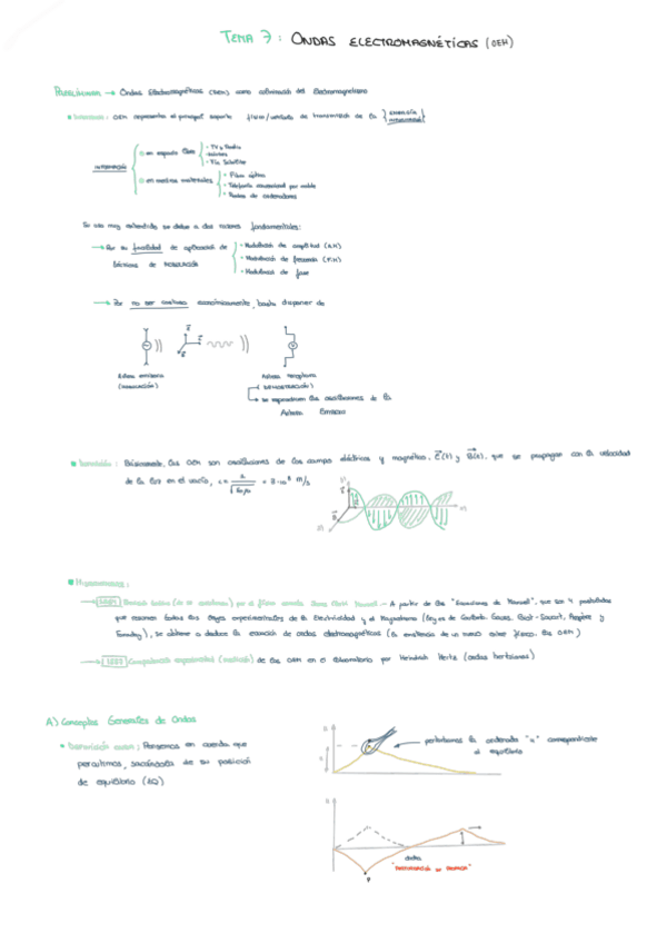 Miniatura del documento Tema-7.pdf
