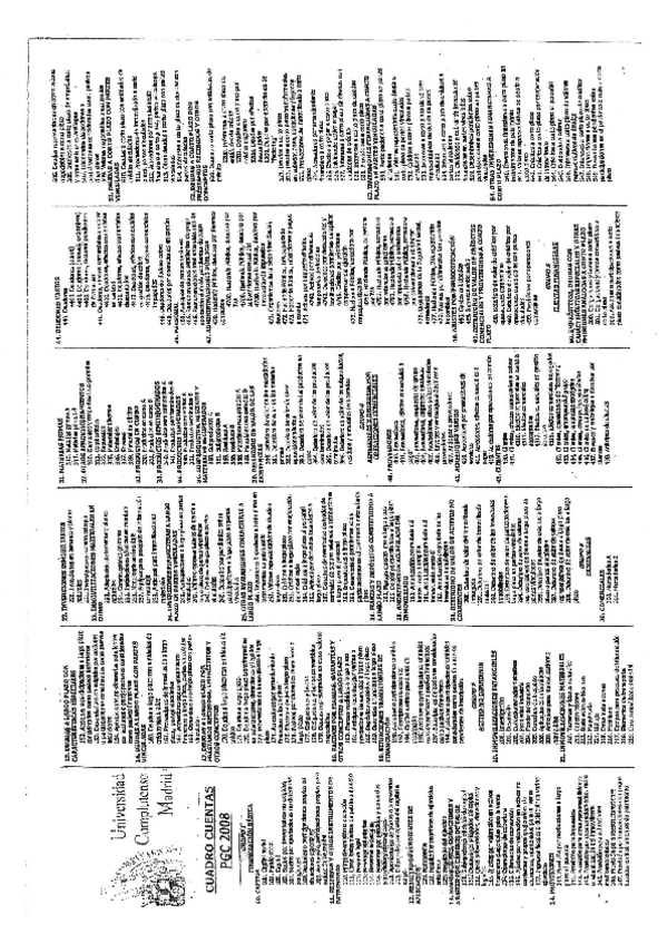 Miniatura del documento Cuadro-de-Cuentas.pdf