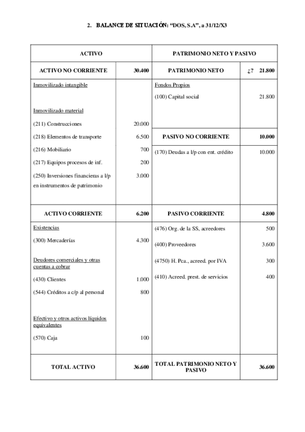 Miniatura del documento Ejercicio-2.pdf