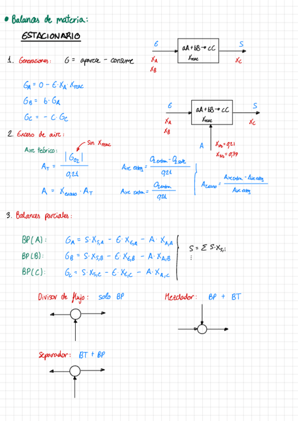 Miniatura del documento Guiua.pdf