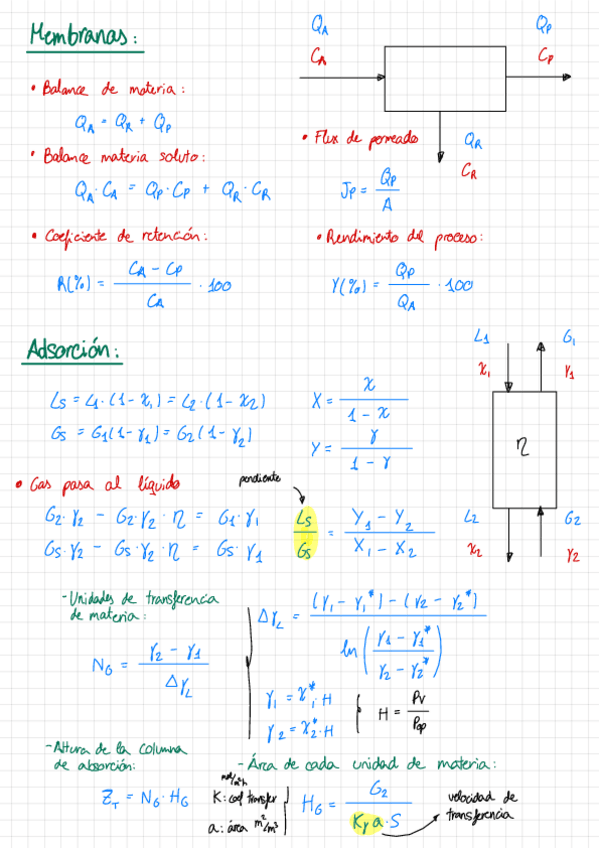 Miniatura del documento Guiua.pdf