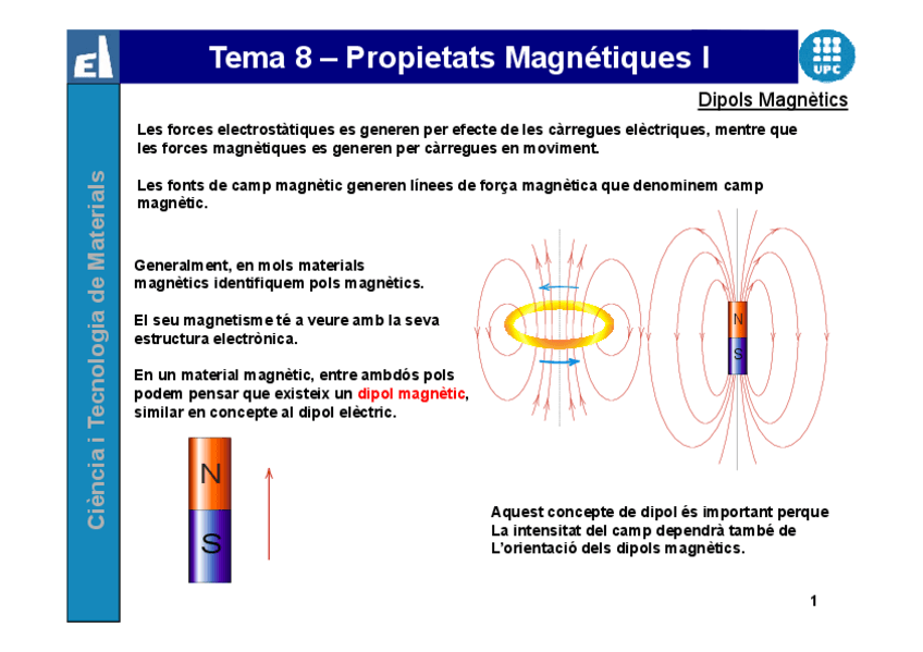 Miniatura del documento Tema-8-propiedades-magneticasI.pdf