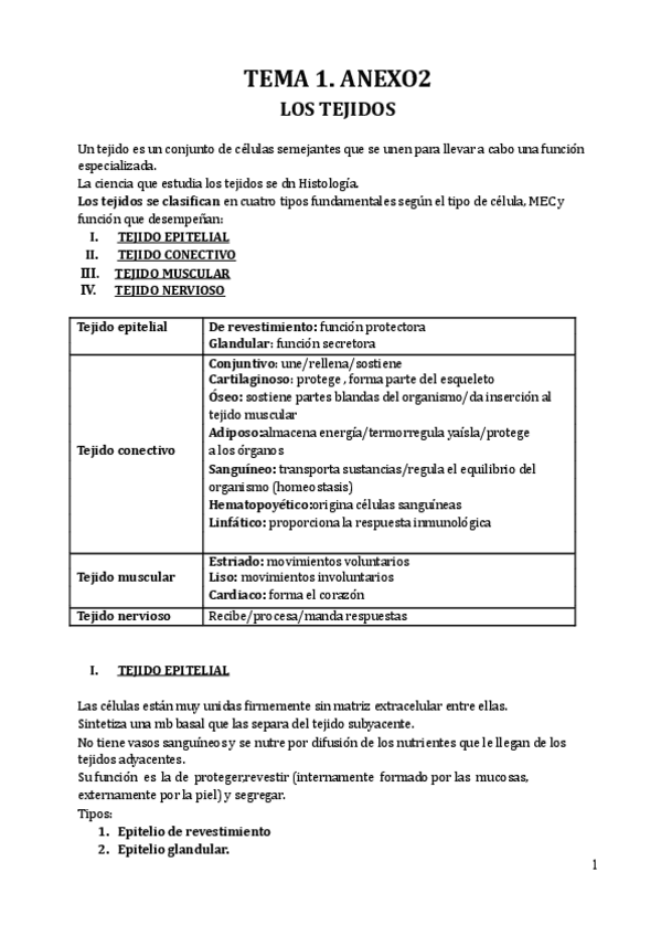 Miniatura del documento TEMA1.pdf