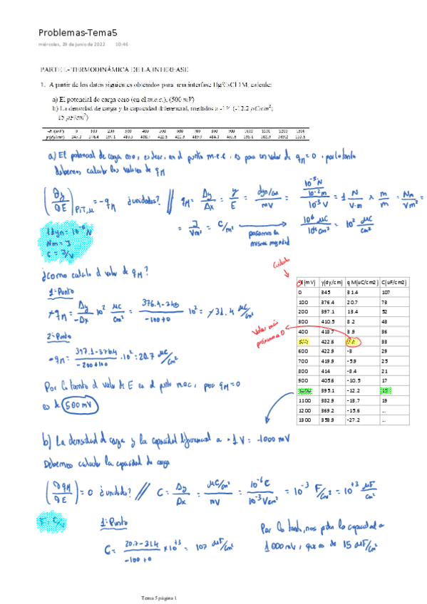 Miniatura del documento Problema1-t5-AQF.pdf