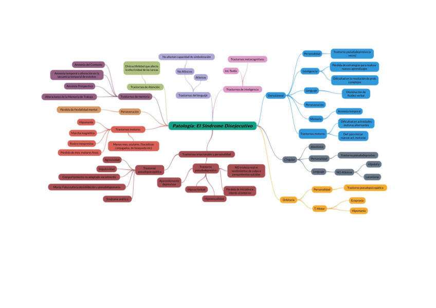 Miniatura del documento Doc3.pdf