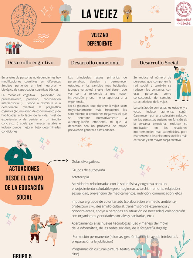 Miniatura del documento Practica-4-Psicologia-del-desarrollo-2.png