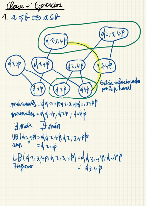 Miniatura del documento Ejercicios Primer parcial