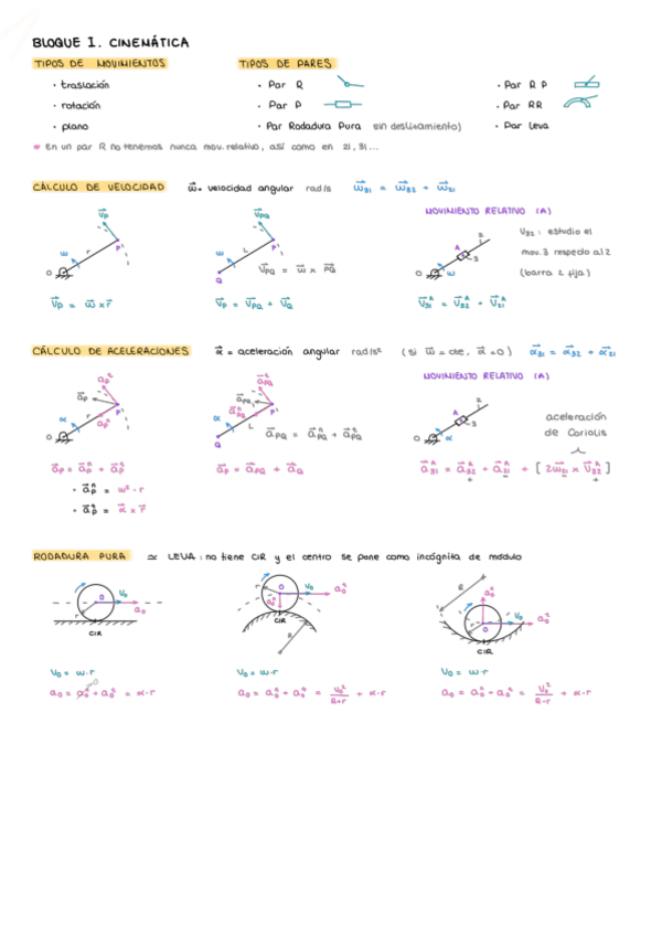 Miniatura del documento tema-1.pdf