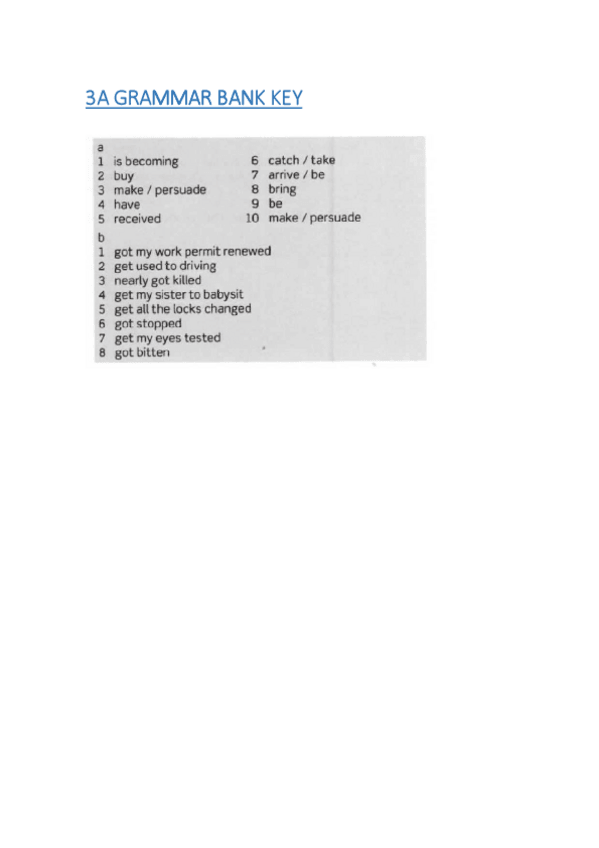 Miniatura del documento 3A-GRAMMAR-BANK-KEY.pdf