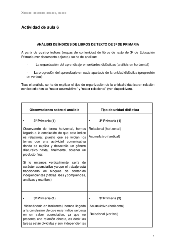 Miniatura del documento Analisis-de-indices-libros-texto-Lengua-Castellana.pdf
