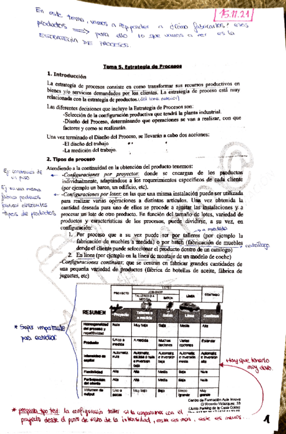 Miniatura del documento TEMA-5-teoria-y-ejs.pdf