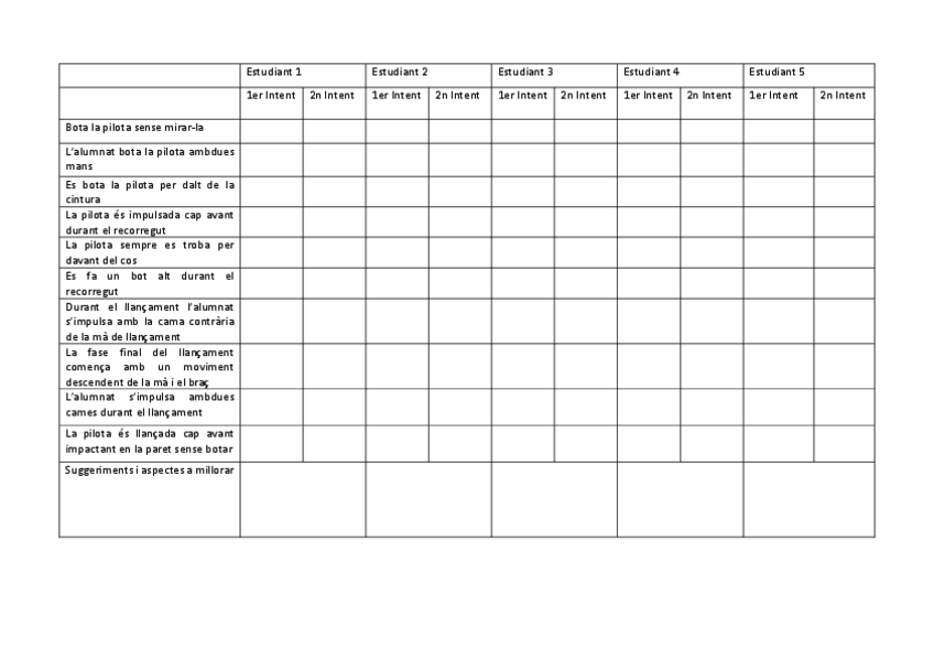Miniatura del documento Annex-rubriques-i-fulls-informatius-sessio-practica.pdf