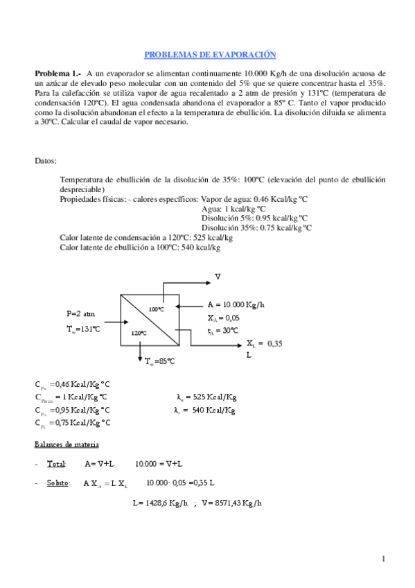 Miniatura del documento PROBLEMASEVAPORACIONRESUELTOS.pdf