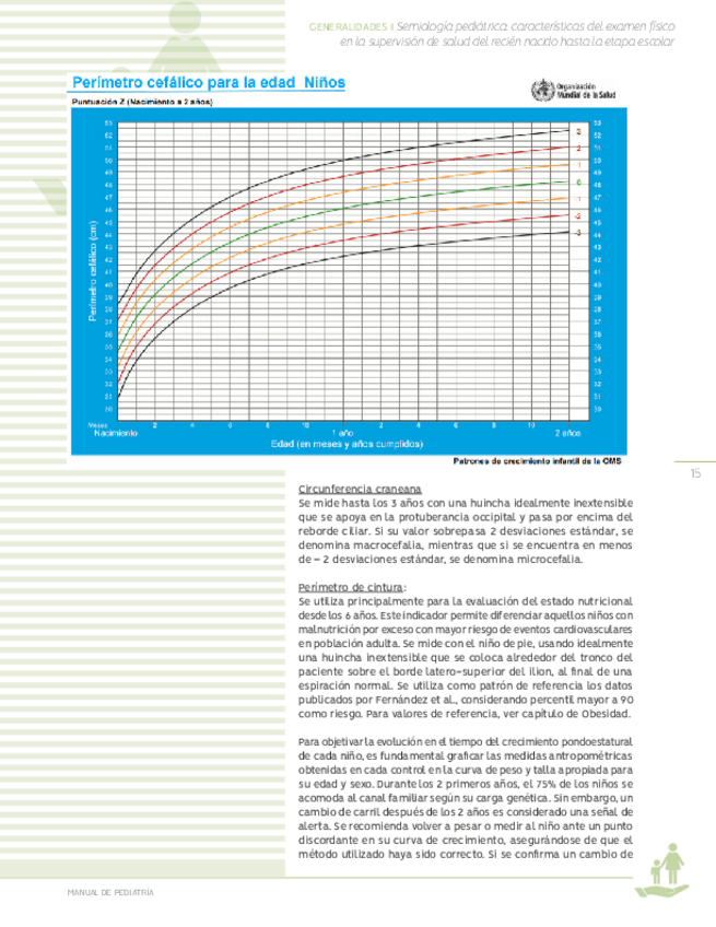Miniatura del documento Manual-de-Pediatria-13-28-4-7.pdf