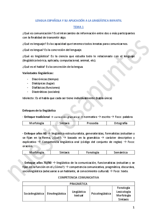 Miniatura del documento APUNTES.pdf