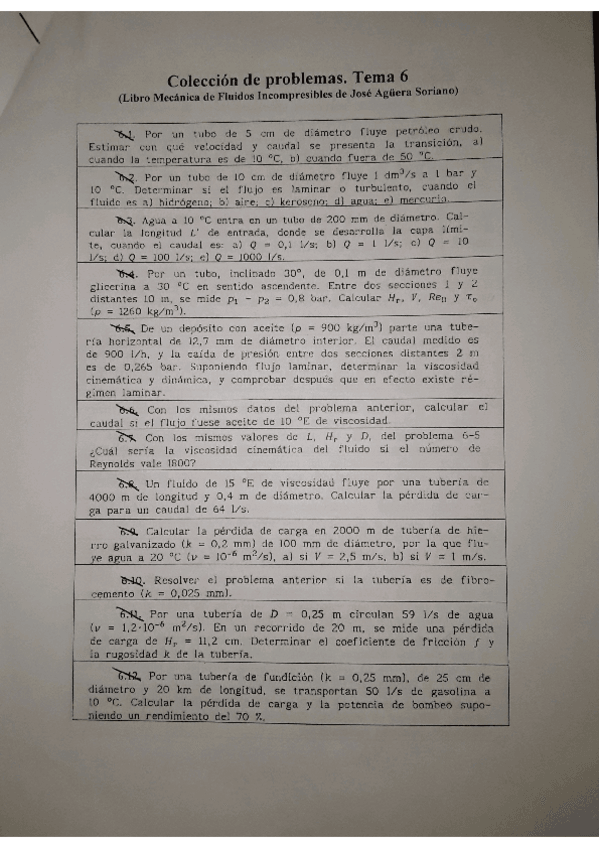 Miniatura del documento boletin-6-resuelto.pdf