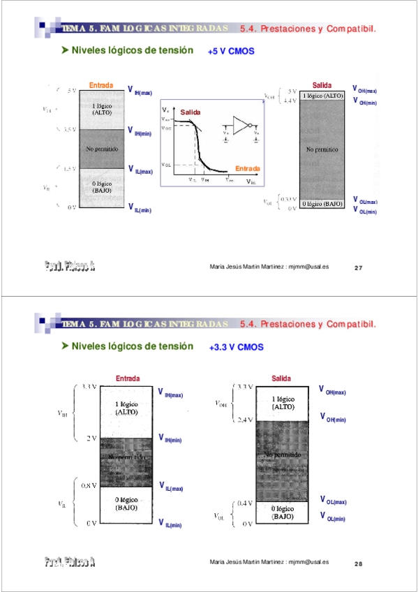 Miniatura del documento tema-514-14.pdf