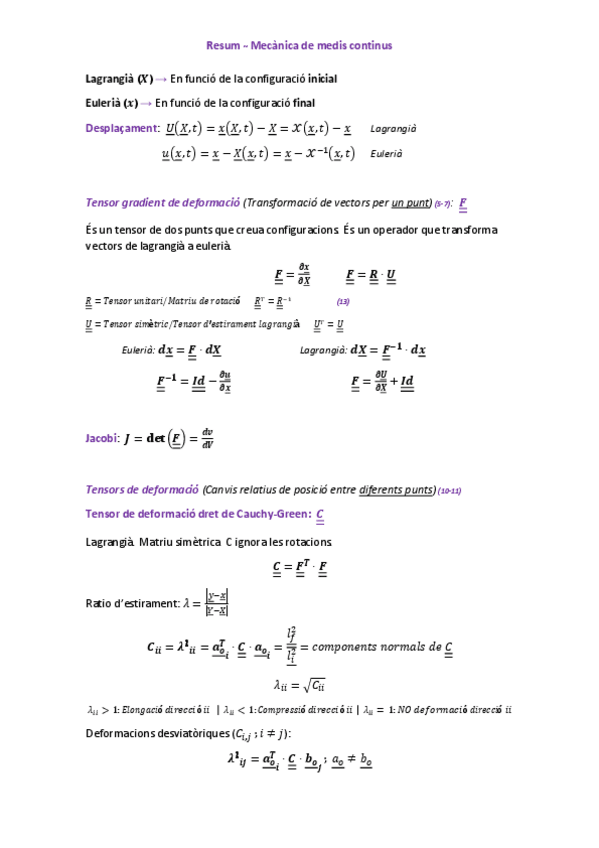 Miniatura del documento Resum-formules.pdf