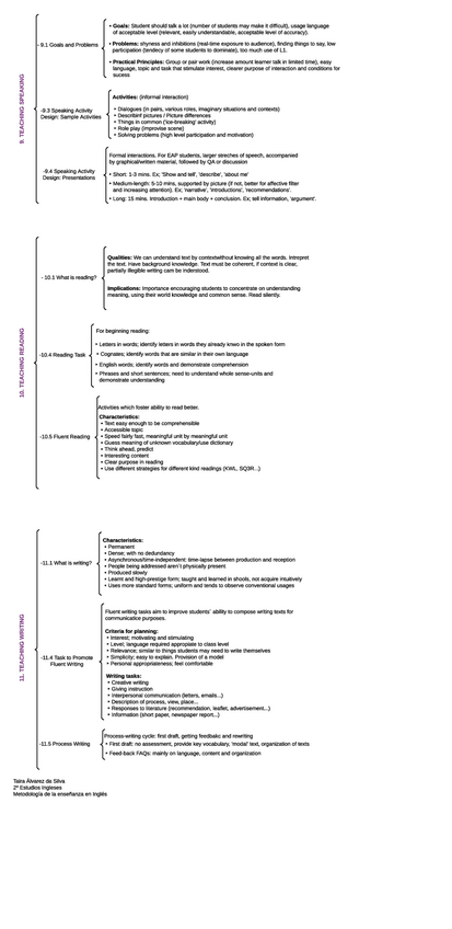 Miniatura del documento TASK-RESUMEN-UNIT-9-10-11.pdf