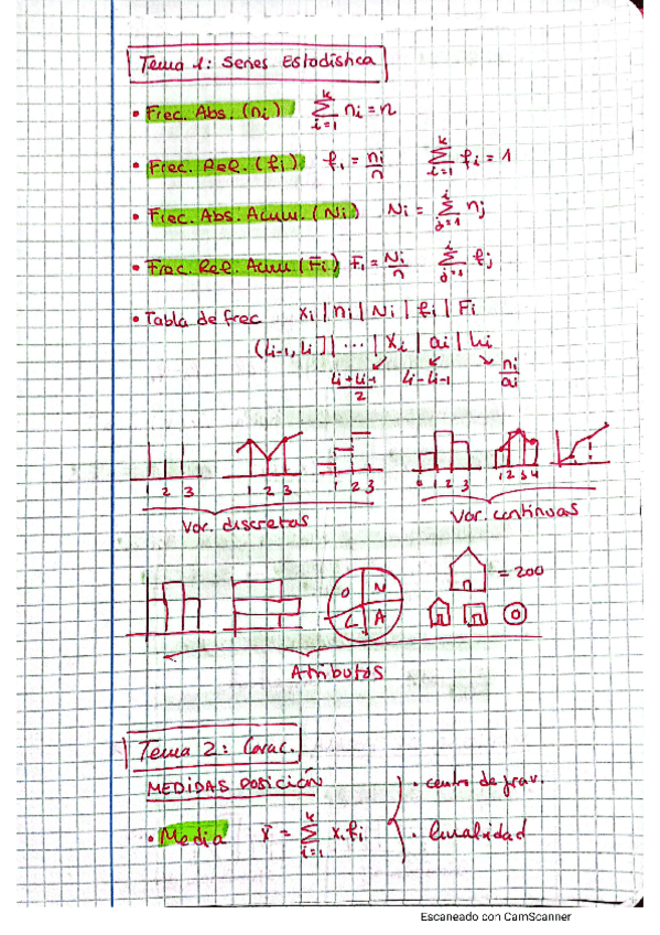 Miniatura del documento Resumen-Estadistica.pdf