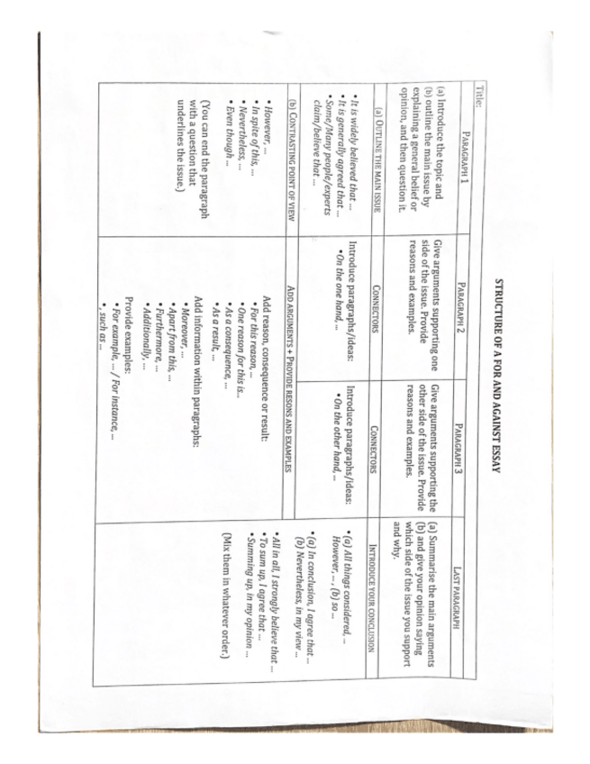 Miniatura del documento for-and-against-essay-structure.pdf