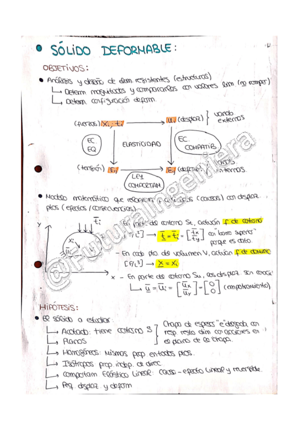 Miniatura del documento Tema1.pdf