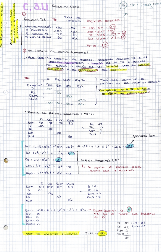 Miniatura del documento coates-explicado.pdf