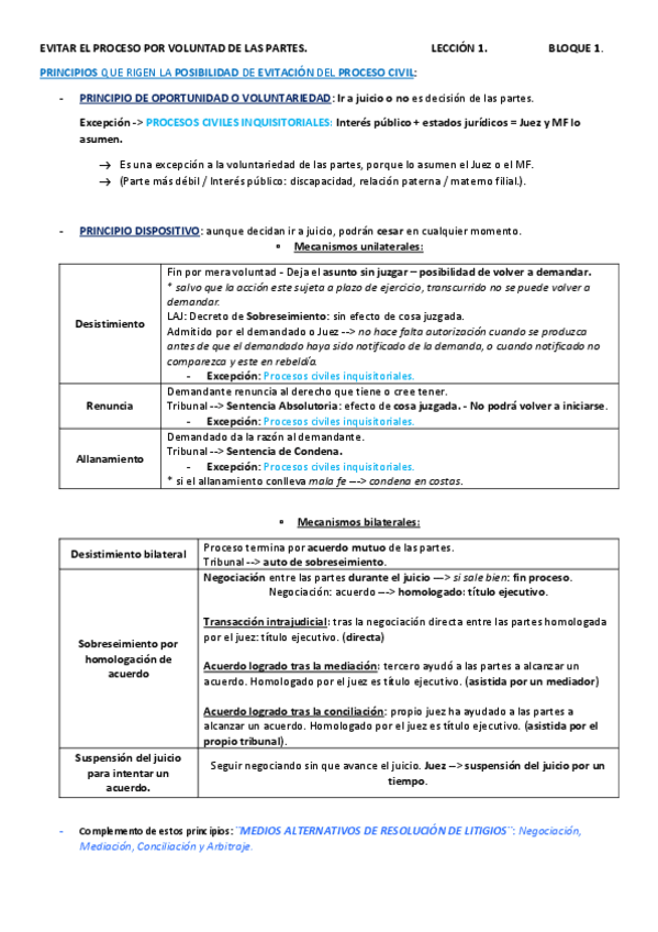 Miniatura del documento Resumen-Esquema TODO PCP.pdf