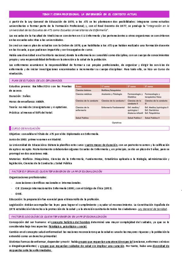 Miniatura del documento TEMA-7-ETAPA-PROFESIONAL.pdf
