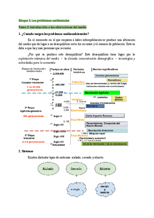 Miniatura del documento Tema-3-Introduccion-a-las-alteraciones-del-medio.pdf