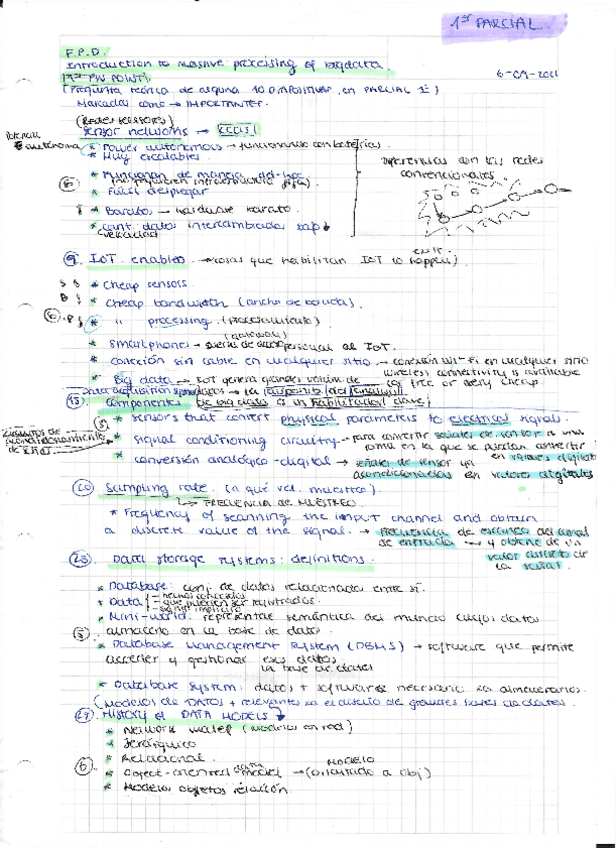 Miniatura del documento FPRO-TEORIA-PRIMER-PARCIAL.pdf