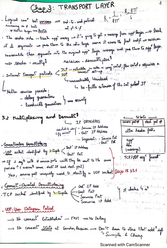 Miniatura del documento transport-layer-completo.pdf