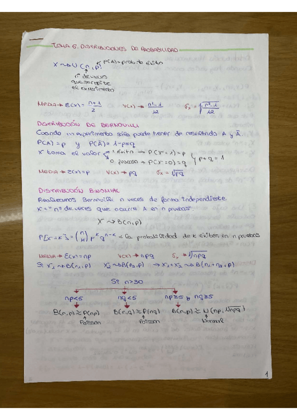Miniatura del documento Apuntes tema 6 con ejemplos.pdf