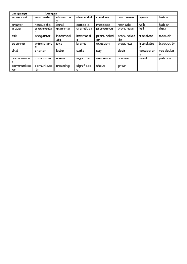 Miniatura del documento 11-Language.docx