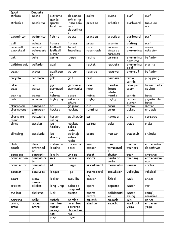 Miniatura del documento 15-Sport.docx