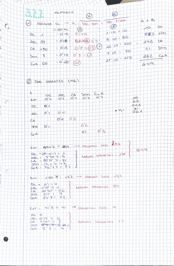 Miniatura del documento MKPARTY-RESUELTO.pdf