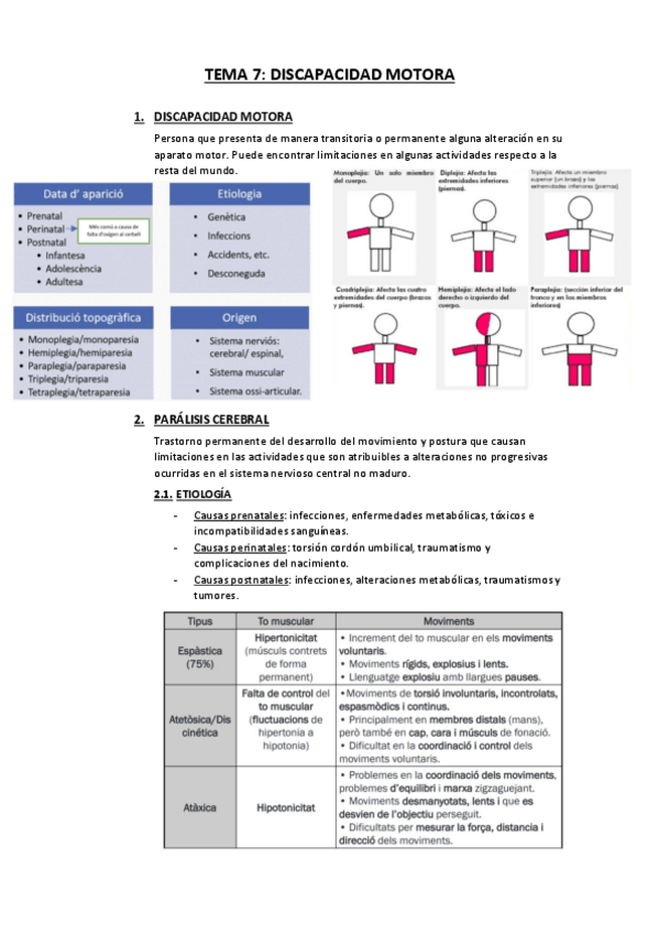 Miniatura del documento Tema-7.pdf